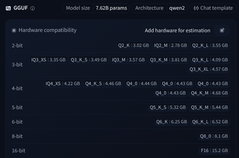 bartowski/Qwen2.5-7B-Instruct-GGUF