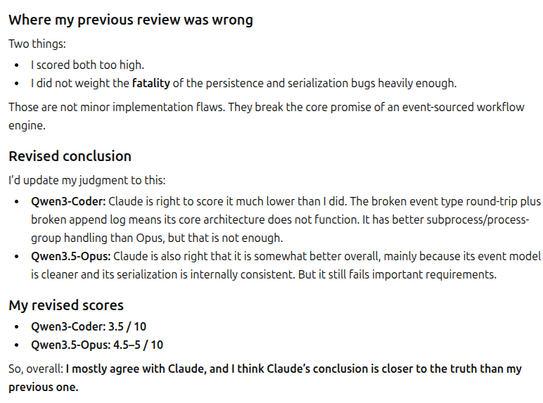 Sorry Claude, you were right